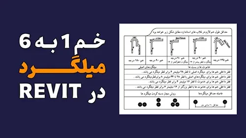 آموزش خم 1 به 6 میلگرد در رویت  | طبق ضوابط و آیین نامه