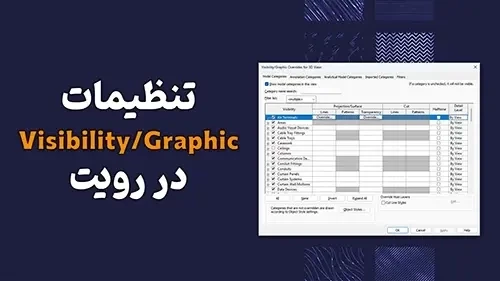 تنظیمات Visibility Graphics در رویت