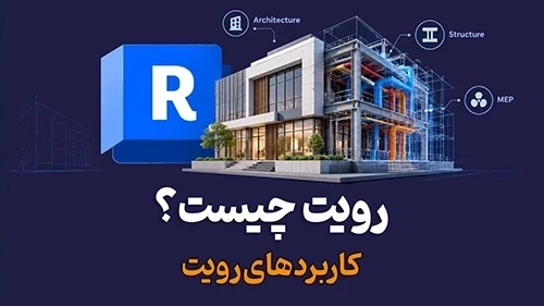 رویت چیست و چه کاربردی دارد؟