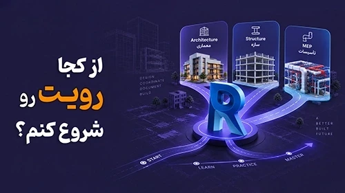 برای یادگیری رویت از کجا شروع کنیم؟