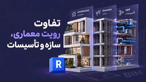 تفاوت رویت معماری، سازه و تأسیسات چیست؟
