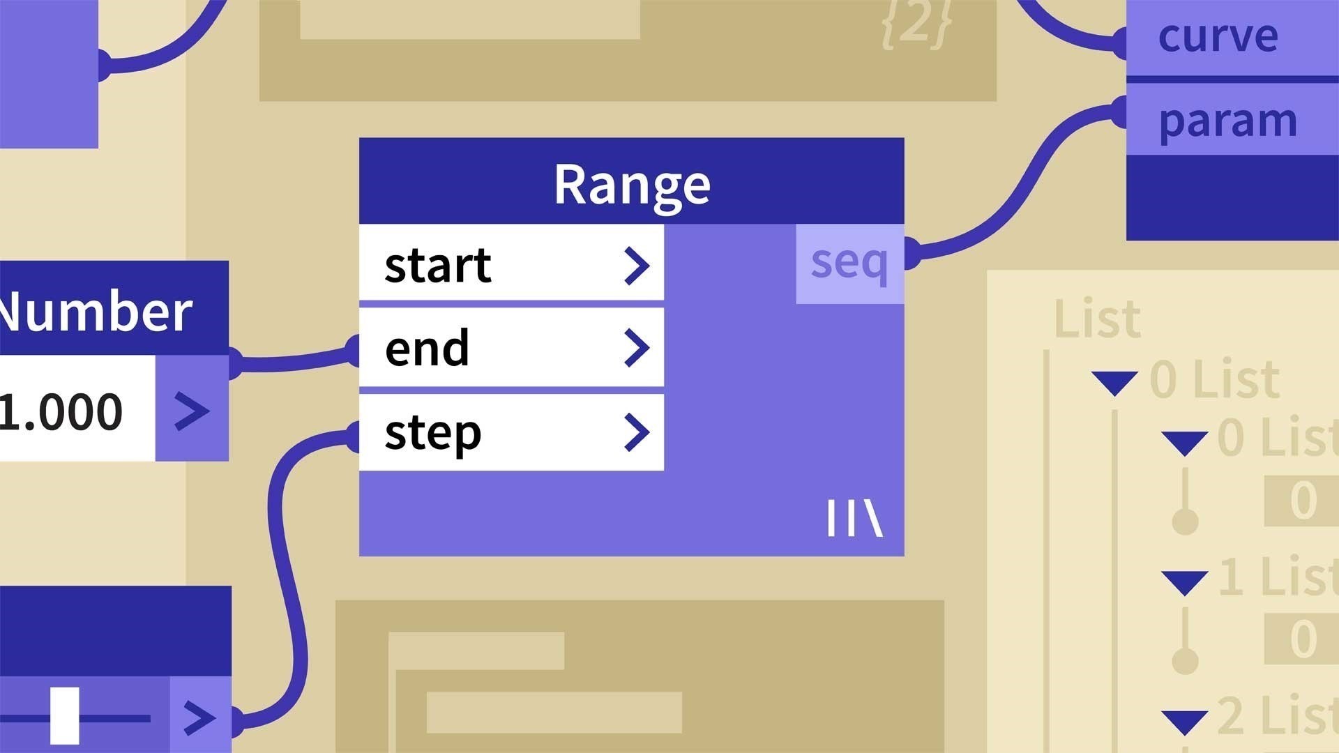 ایجاد الگوریتم های نامنظم در Autodesk Revit به کمک Dynamo