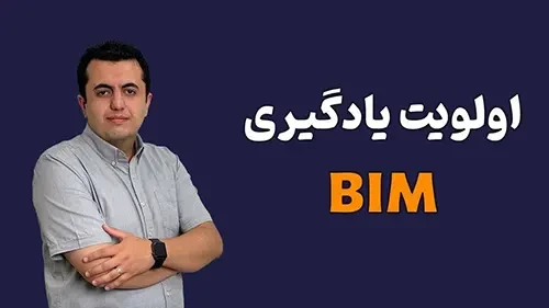 اولویت یادگیری بیم