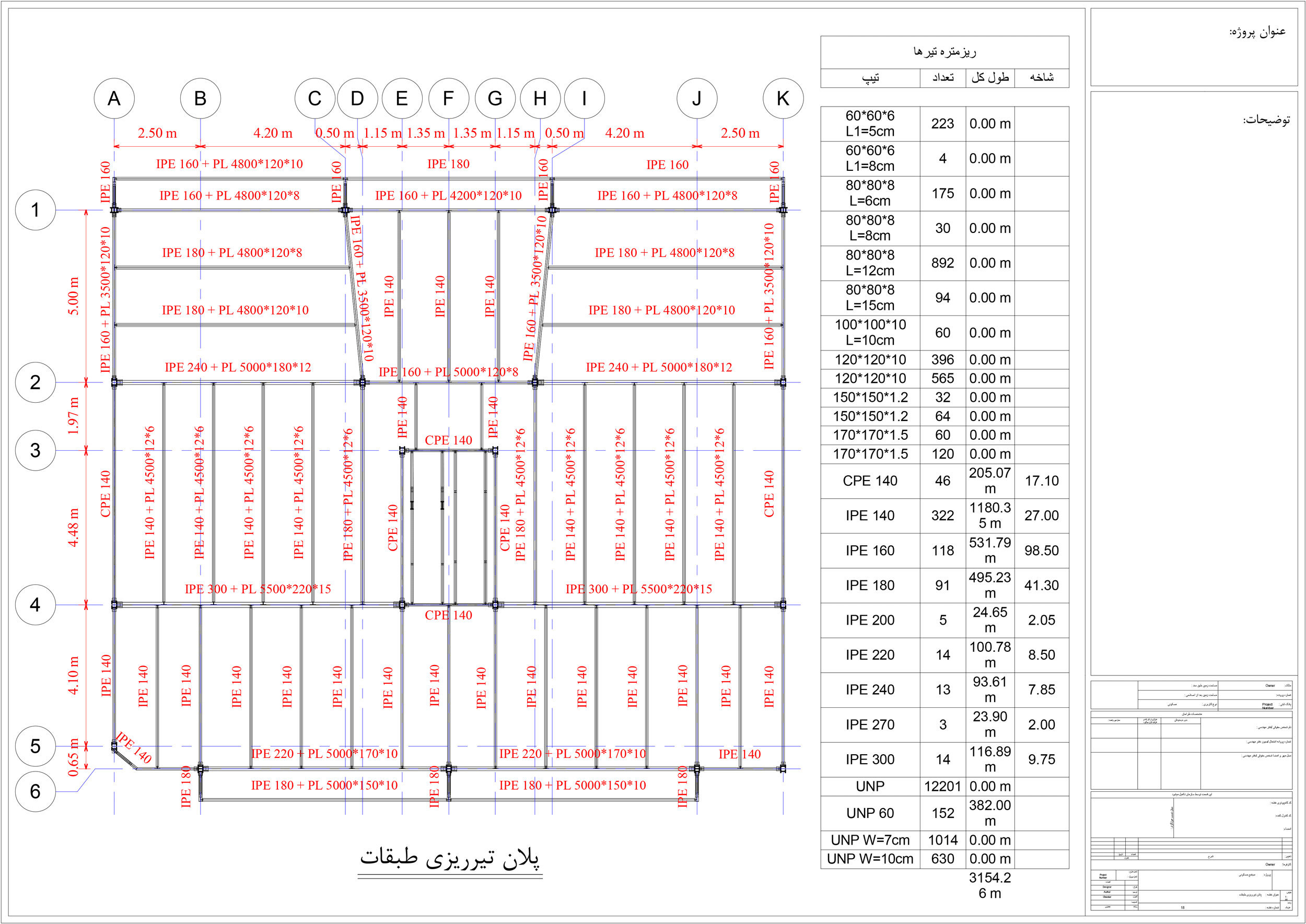 تیرریزی در رویت استراکچر