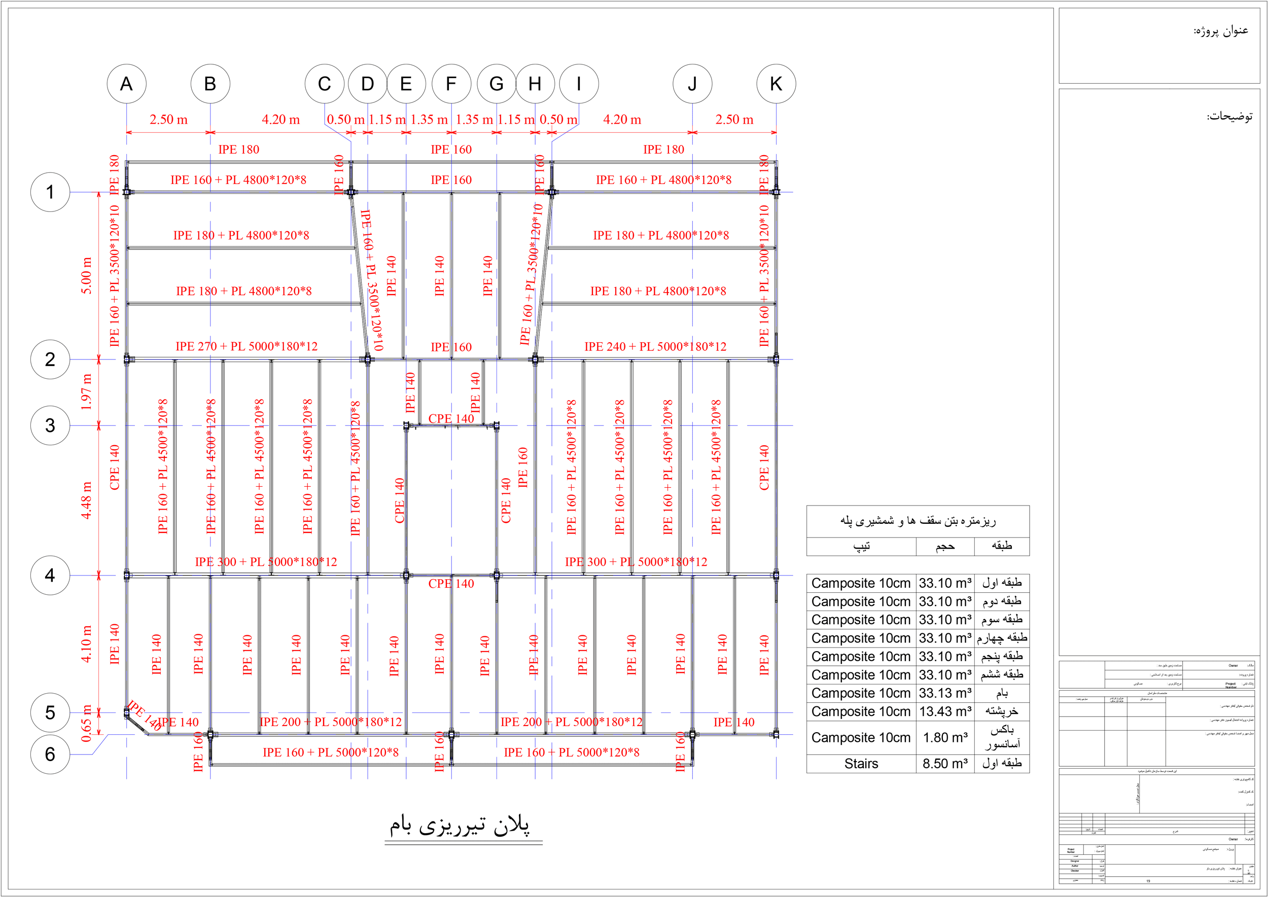 تیرریزی در رویت استراکچر