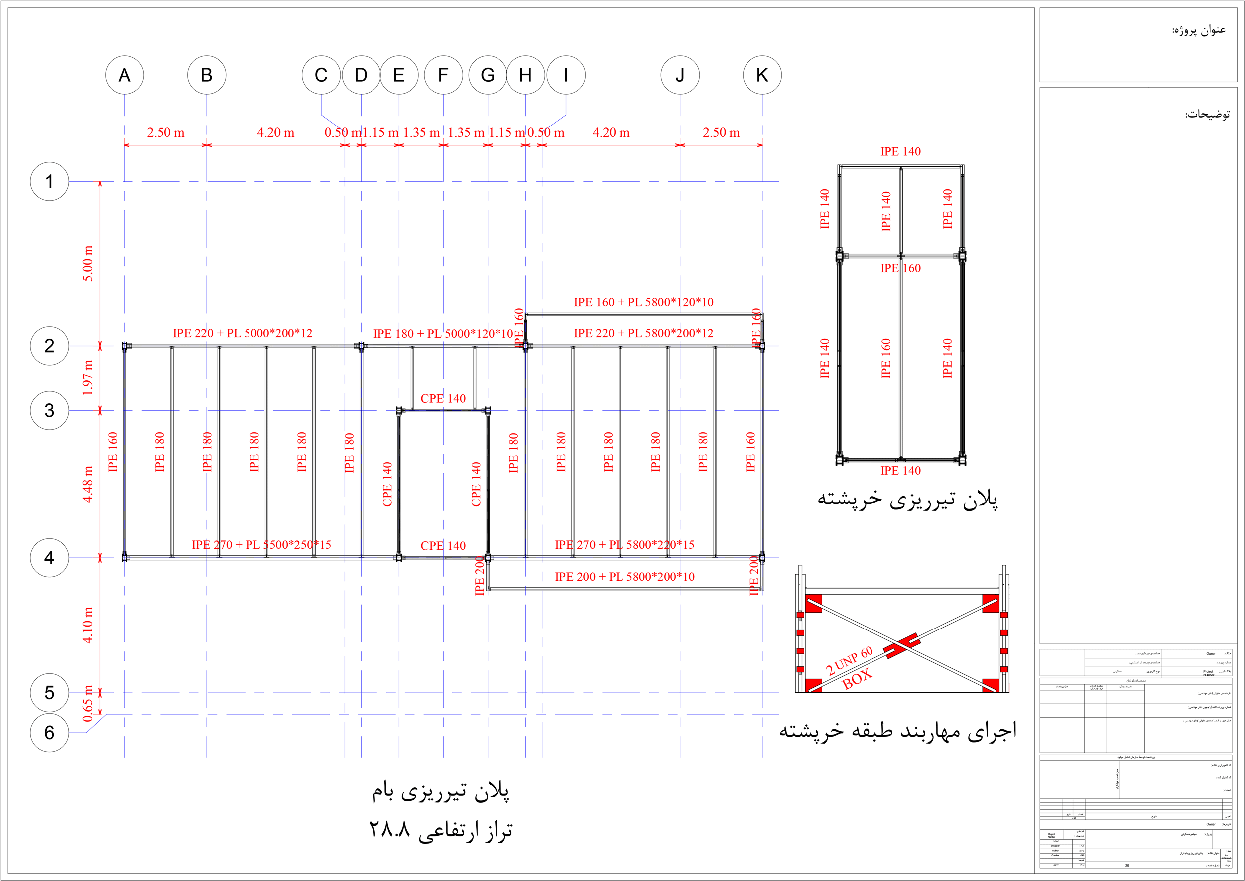 تیرریزی در رویت استراکچر