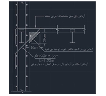 جزئیات سازه در رویت