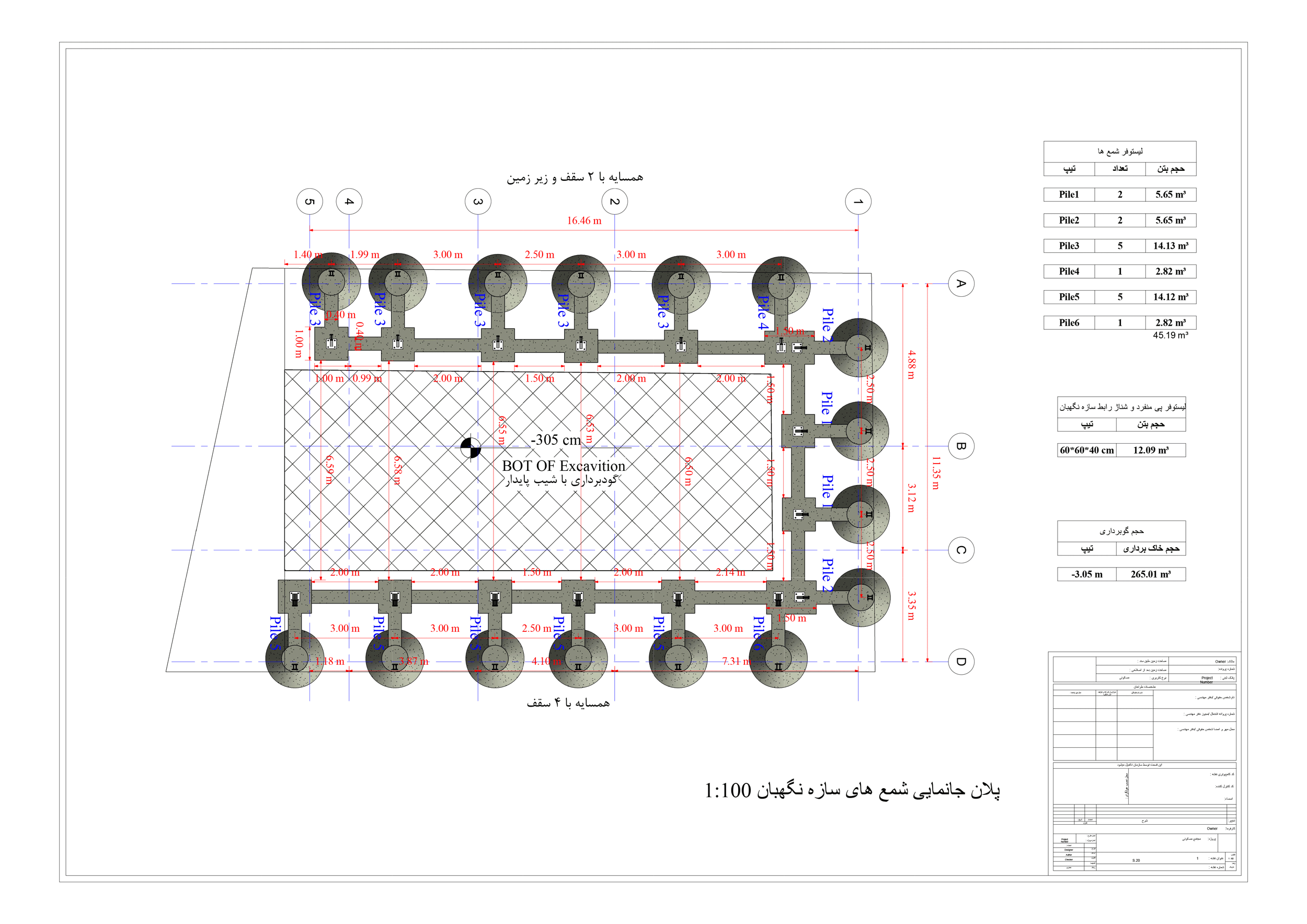 مدلسازی رویت استراکچر