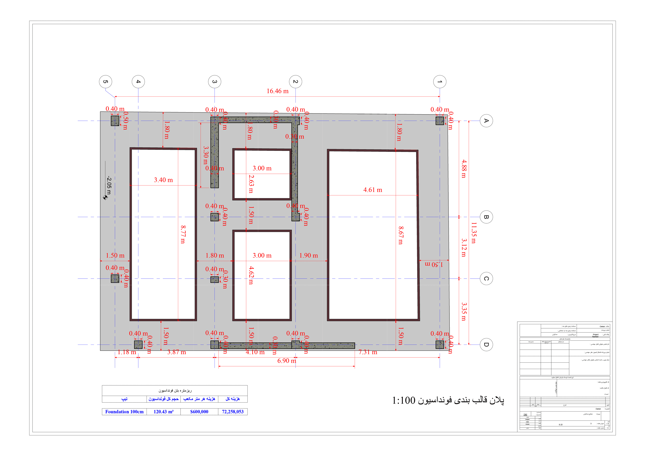 مدلسازی رویت استراکچر