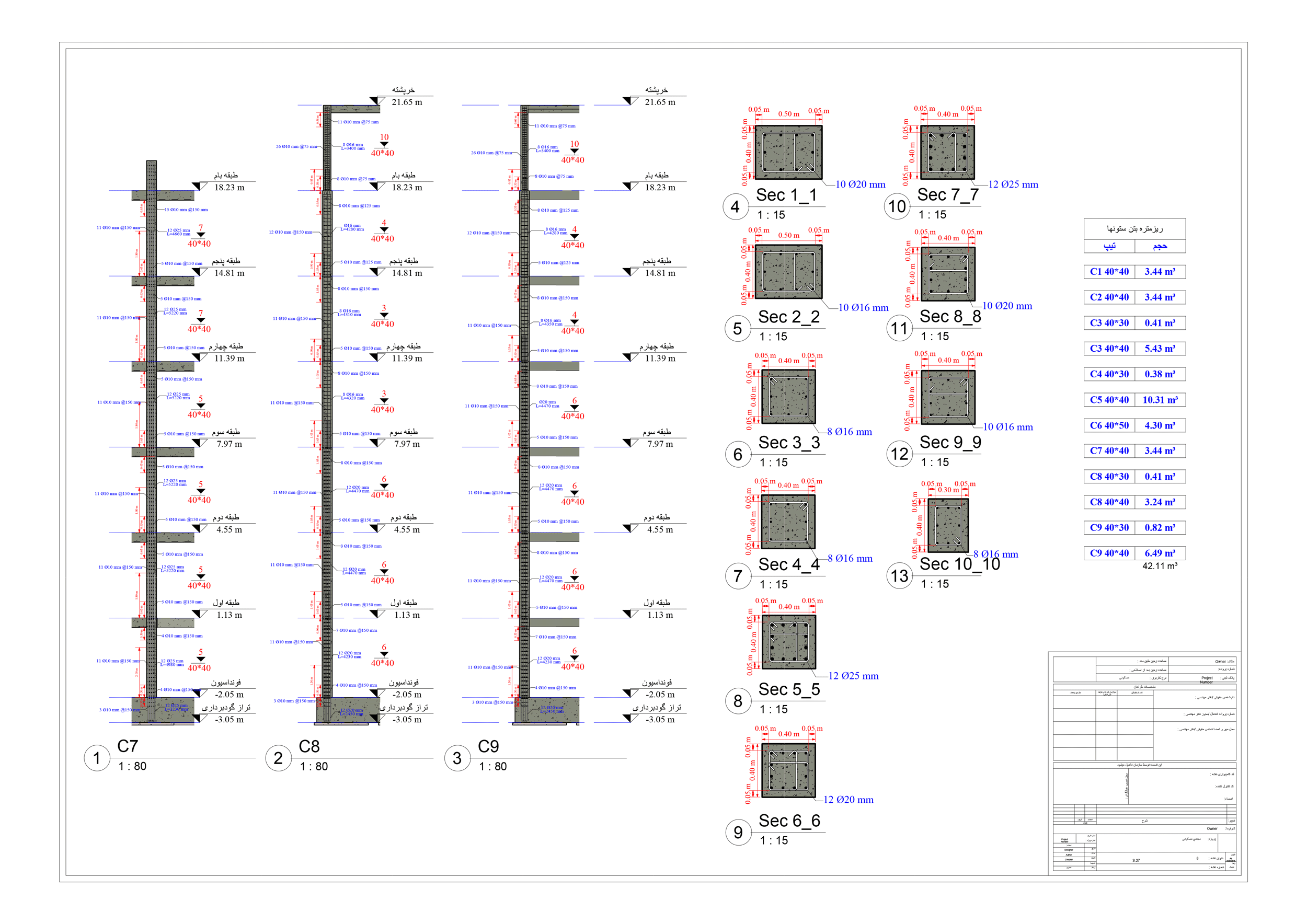 مدلسازی رویت استراکچر