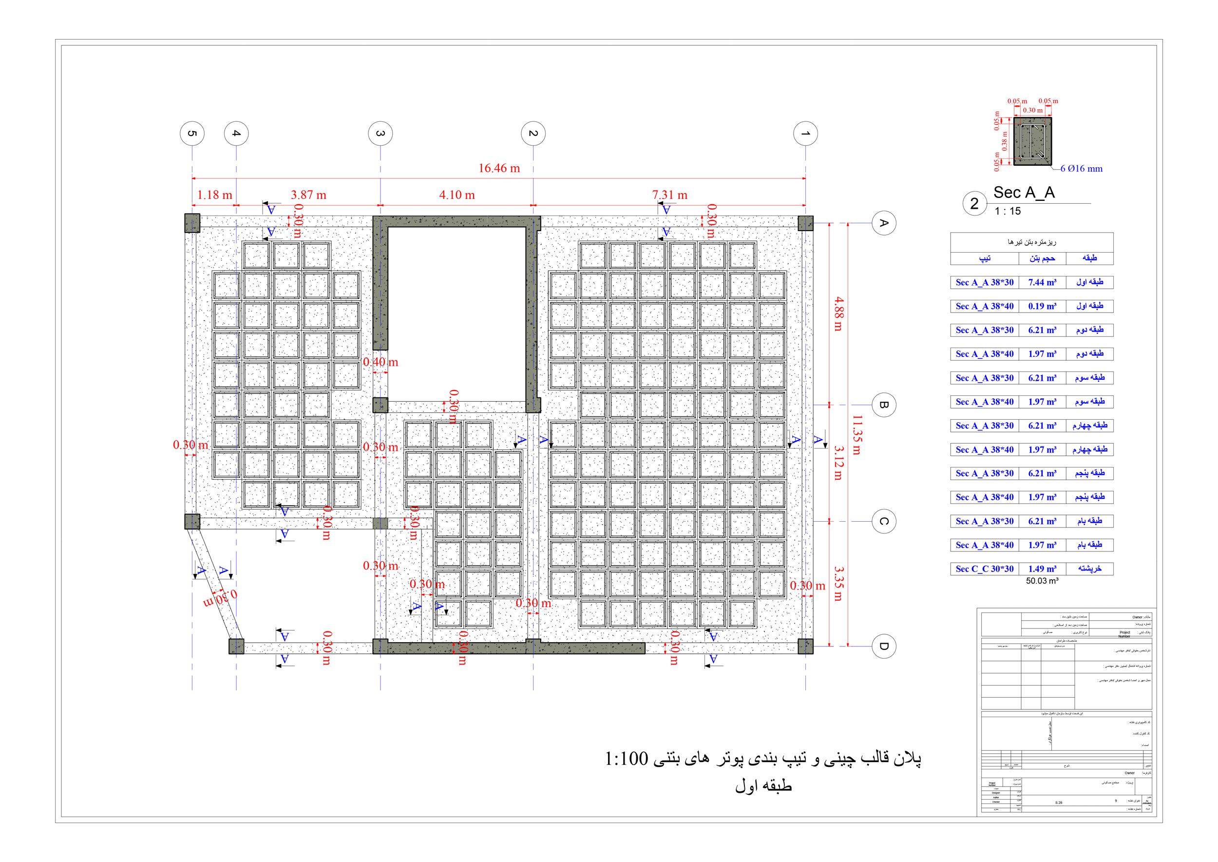 مدلسازی رویت استراکچر