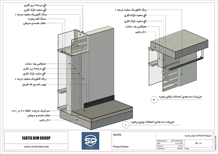پروژه اجرایی رویت