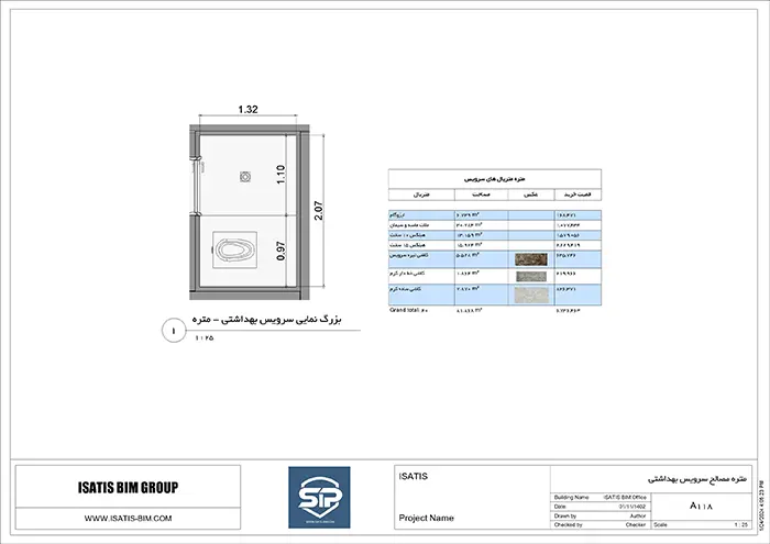 متره و براورد در رویت