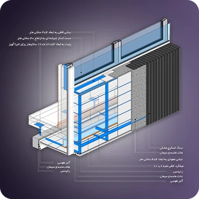 مدلسازی نمای مدرن در رویت