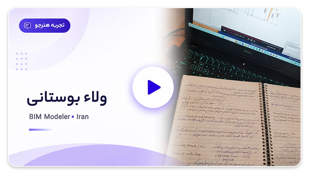 ولاء بوستانی